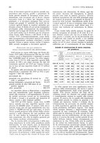 giornale/RML0025737/1934/unico/00000230