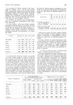 giornale/RML0025737/1934/unico/00000235