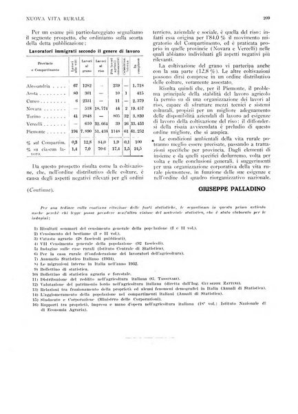 Nuova vita rurale agricoltura razionale