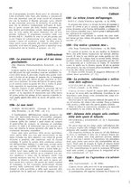 giornale/RML0025737/1934/unico/00000252