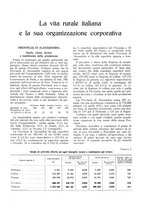 giornale/RML0025737/1934/unico/00000267