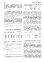 giornale/RML0025737/1934/unico/00000270