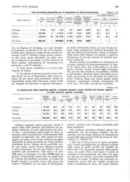 Nuova vita rurale agricoltura razionale