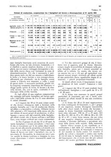 Nuova vita rurale agricoltura razionale