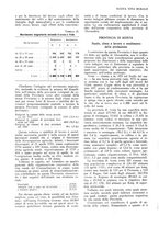 giornale/RML0025737/1934/unico/00000308