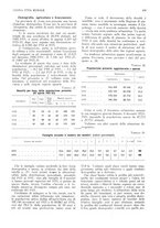 giornale/RML0025737/1934/unico/00000311