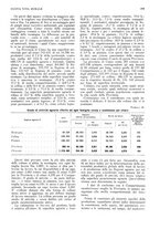 giornale/RML0025737/1934/unico/00000317