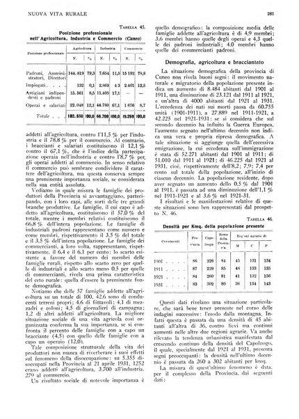 Nuova vita rurale agricoltura razionale