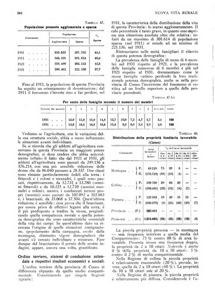 Nuova vita rurale agricoltura razionale