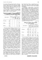 giornale/RML0025737/1934/unico/00000321