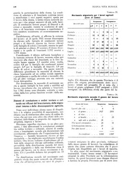 Nuova vita rurale agricoltura razionale