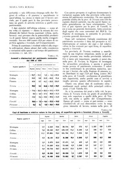 Nuova vita rurale agricoltura razionale