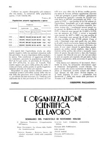 Nuova vita rurale agricoltura razionale