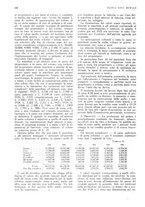 giornale/RML0025737/1934/unico/00000360