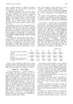 giornale/RML0025737/1934/unico/00000361