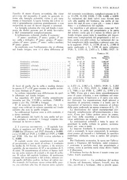 Nuova vita rurale agricoltura razionale