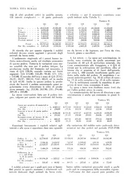 Nuova vita rurale agricoltura razionale