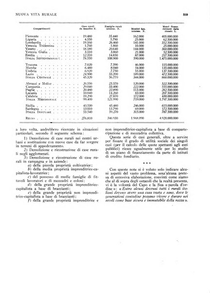 Nuova vita rurale agricoltura razionale