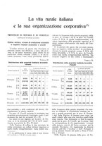 giornale/RML0025737/1934/unico/00000387