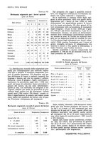 giornale/RML0025737/1935/unico/00000017