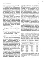 giornale/RML0025737/1935/unico/00000021