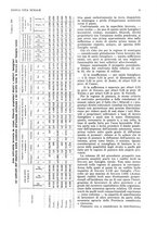 giornale/RML0025737/1935/unico/00000053