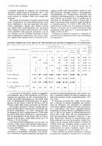 giornale/RML0025737/1935/unico/00000055