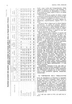 giornale/RML0025737/1935/unico/00000060