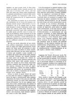 giornale/RML0025737/1935/unico/00000066