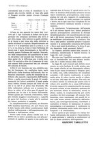 giornale/RML0025737/1935/unico/00000067