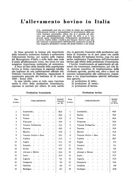 Nuova vita rurale agricoltura razionale