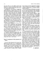 giornale/RML0025737/1935/unico/00000154