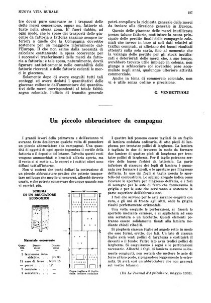 Nuova vita rurale agricoltura razionale