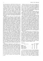 giornale/RML0025737/1935/unico/00000244