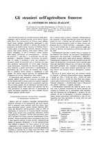 giornale/RML0025737/1935/unico/00000279