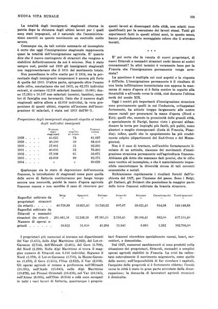 Nuova vita rurale agricoltura razionale