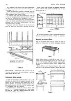 giornale/RML0025737/1935/unico/00000334