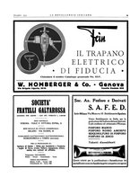 giornale/RML0025737/1935/unico/00000363