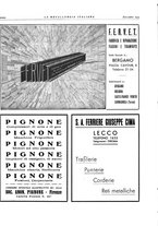 giornale/RML0025737/1935/unico/00000374