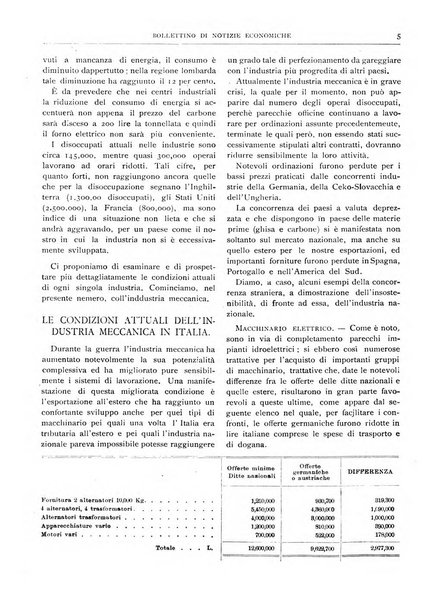 Bollettino di notizie economiche