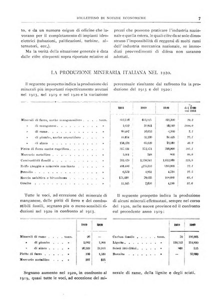 Bollettino di notizie economiche