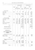 giornale/RML0025821/1921/unico/00000014