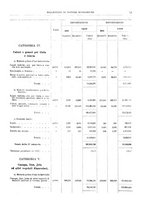 giornale/RML0025821/1921/unico/00000017