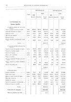 giornale/RML0025821/1921/unico/00000020