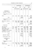 giornale/RML0025821/1921/unico/00000021