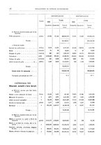 giornale/RML0025821/1921/unico/00000022