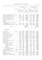 giornale/RML0025821/1921/unico/00000023