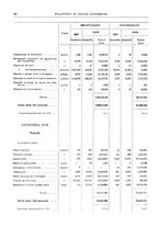 giornale/RML0025821/1921/unico/00000024