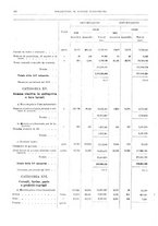 giornale/RML0025821/1921/unico/00000026