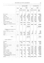 giornale/RML0025821/1921/unico/00000027